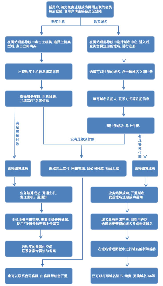 &#20048;&#40060;&#23448;&#26041;&#31471;&#32593;&#31449;&#30331;&#24405;&#20837;&#21475;&#45;&#20048;&#40060;&#108;&#101;&#121;&#117;&#40;&#20013;&#22269;&#41;